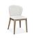 Essenza Dining Chair (Set of 2) by J&M Furniture
